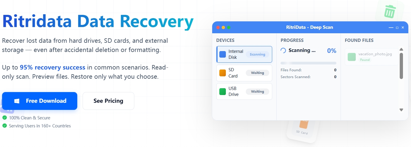 Ritridata Data Recovery